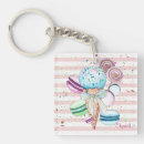 Search for pink icing keychains Girl
