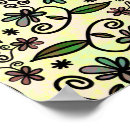 Recherche de motif feuille posters Moderne