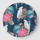Search for vintage parrot art Jungle