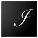 Recherche de lettre i carreaux Monogramme