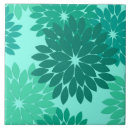 Recherche de teal tiles Paon