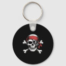 Search for led lights keychains Sugar free halloween candy