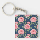 Search for lush keychains Green