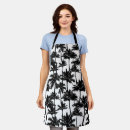 Search for tropical rainforest aprons Tropics