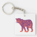 Search for jungle keychains Wild animals