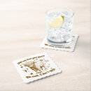 Search for highland cow coasters Modern