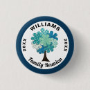 Recherche de arbre no badges Pour eux