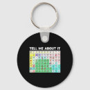 Search for aac keychains Autistic pride
