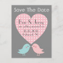 Recherche de embrassant invitations Oiseaux