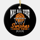 Search for dunk ornaments Hoops