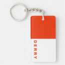 Search for ireland rectangular keychains Flag