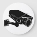 Recherche de caméra horloges Lentille