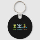 Search for conservative humour keychains America
