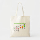 Search for battery bags Recharge