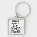 Recherche de motard accessoires Sports