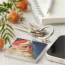 Search for naughty keychains Naughty or nice