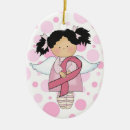 Search for awareness ornaments Charity