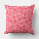 Recherche de rouge de corail coussins Tendance