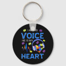 Search for aws keychains Support
