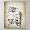 Search for vintage bathroom signs posters Lavatory