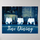 Recherche de restaurant posters Gourmet