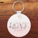 Search for party lights keychains Floral