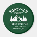 Recherche de rustique magnets Nom de famille