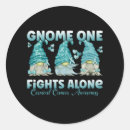 Search for cervical cancer stickers Awareness