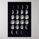 Recherche de moon phases gifts Étoiles