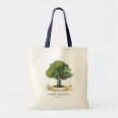 Search for genealogy accessories Modern