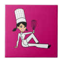 Recherche de cuisinière carreaux Illustration