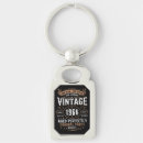 Search for birthday for man keychains Vintage