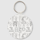 Search for radiology keychains Healthcare