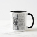 Recherche de royaliste tasses 17ème