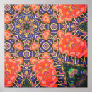Search for kaleidoscope posters Geometric