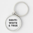 Search for the constitution keychains Patriotic