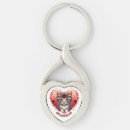 Search for kitty kid keychains Children