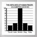 Search for rude posters Humour