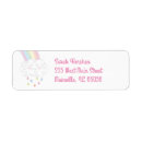 Search for rain return address labels Shower