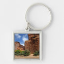 Search for miller keychains View
