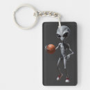 Search for dribbling keychains Sport