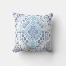 Recherche de mandala indien coussins Yoga