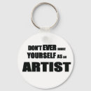 Search for doubt keychains Motivational