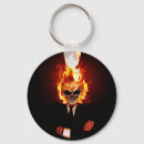 Recherche de skull porteclés Fire