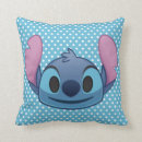 Recherche de et emoji coussins Interpolation