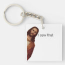 Search for is watching keychains Meme