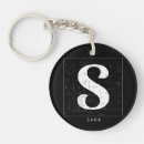 Search for s letter keychains Modern