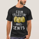 Search for currency Numismatics