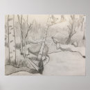 Search for pencil drawing posters Sketch