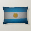 Recherche de drapeau argentin coussins Pays